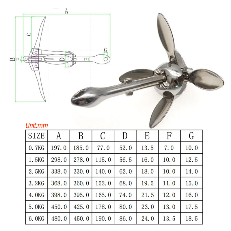 สมอเรือสแตนเลสสตีลขนาด3.2กก./4 - Fishing Kayak Anchor บทวิจารณ์และราคา