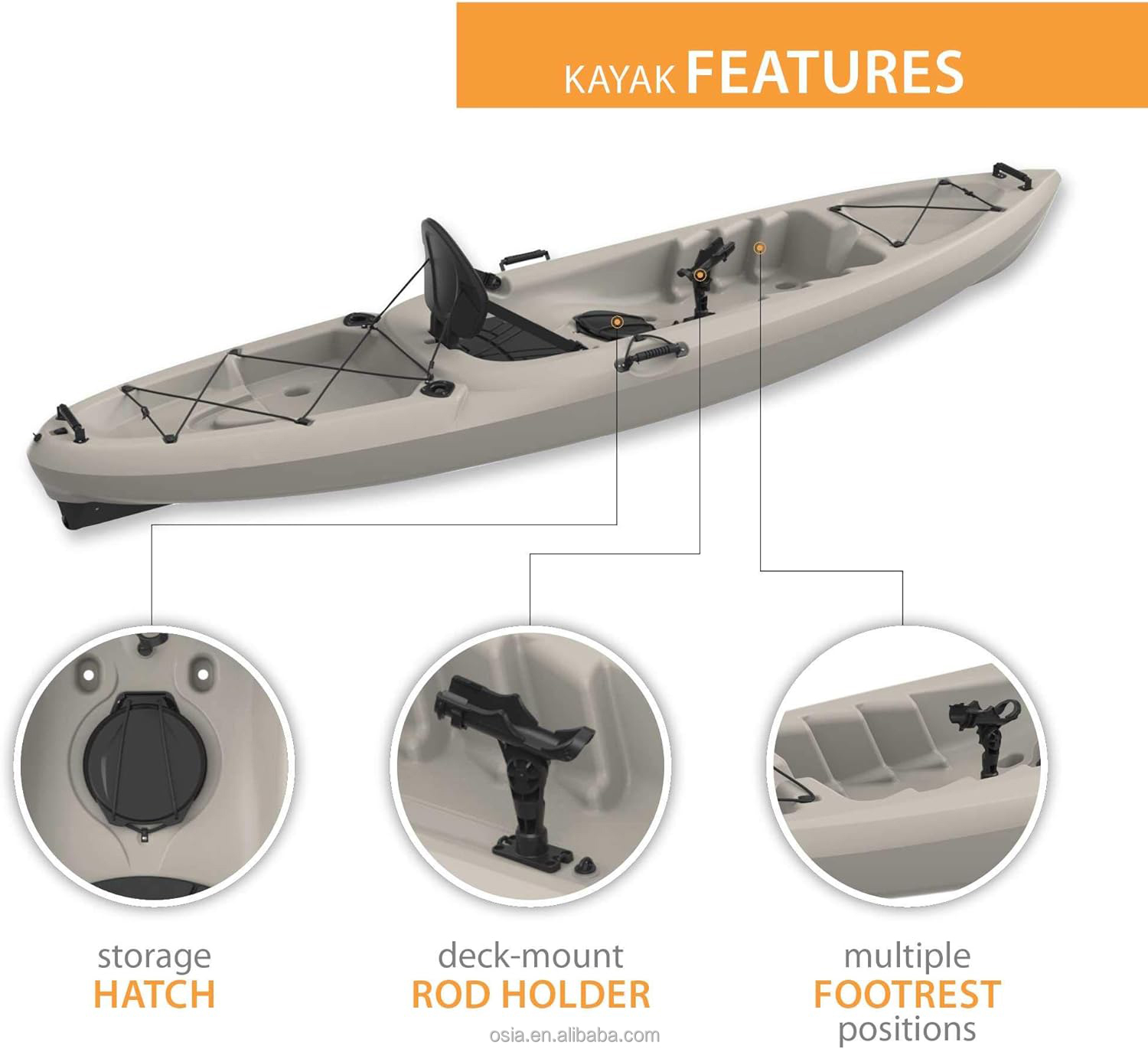เรือคายัคพลาสติกแข็งสำหรับตกปล - Fishing Kayak Sit In บทวิจารณ์และราคา