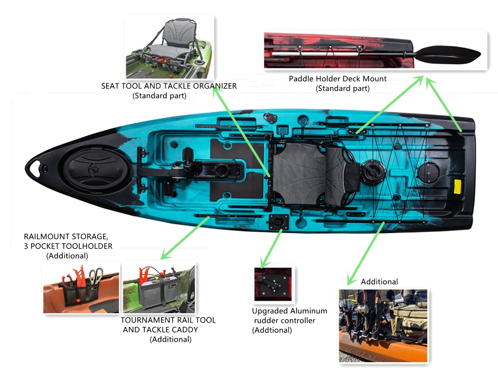 เรือตกปลาที่ดีที่สุด 2024 ใหม่ - Fishing Kayak Pedal Drive บทวิจารณ์และราคา
